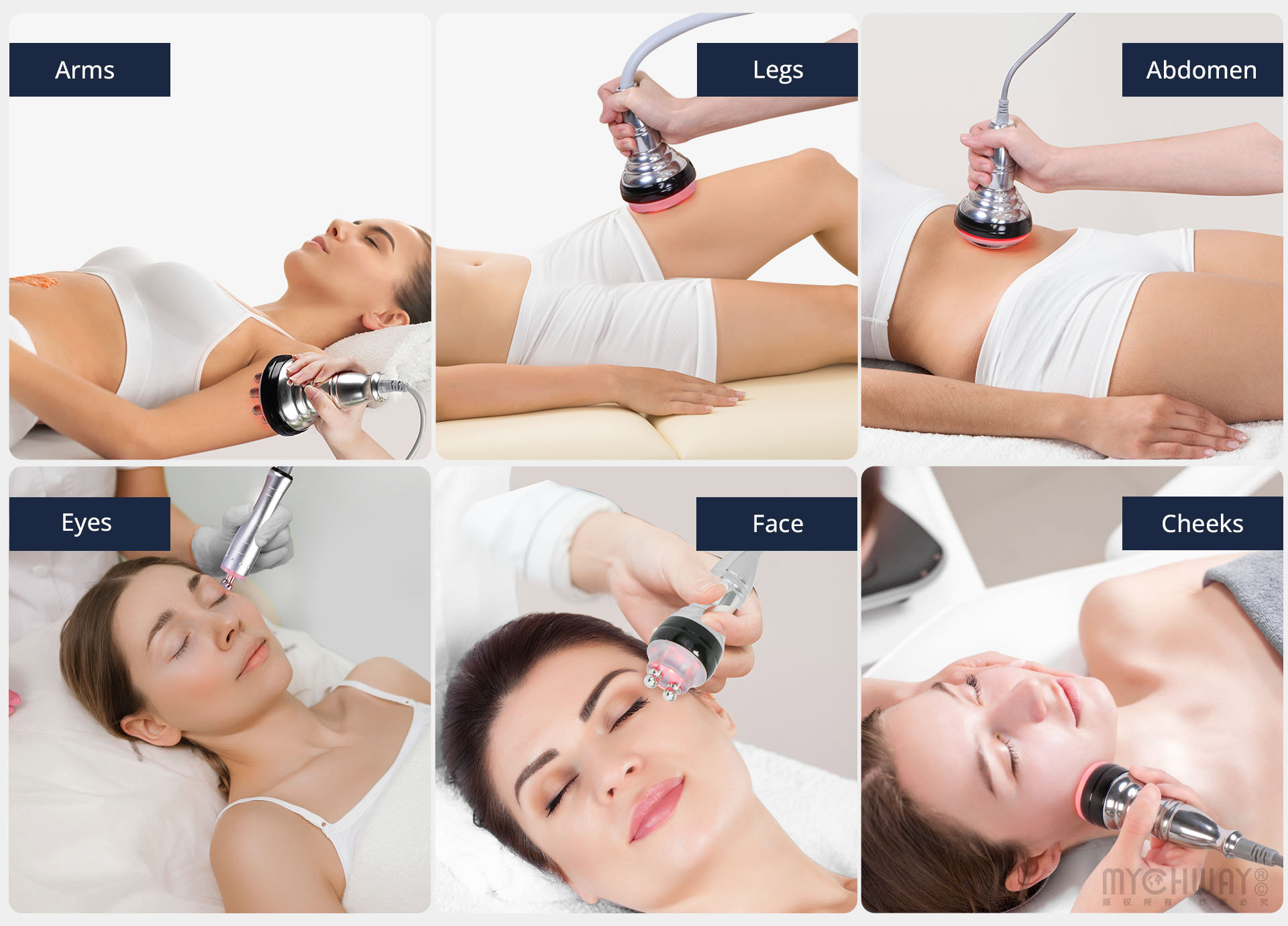 unoisetion 6in1 40k cavitation machine body sculpting rf rio anti aging for home use