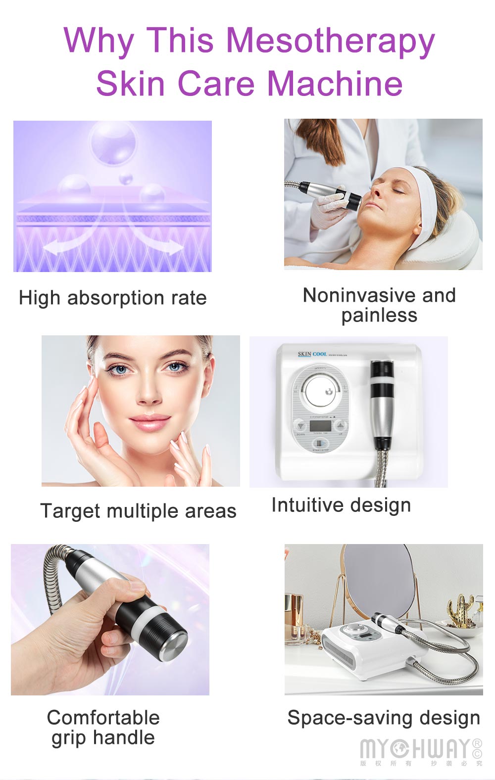 electroporation needle free needless mesotherapy device