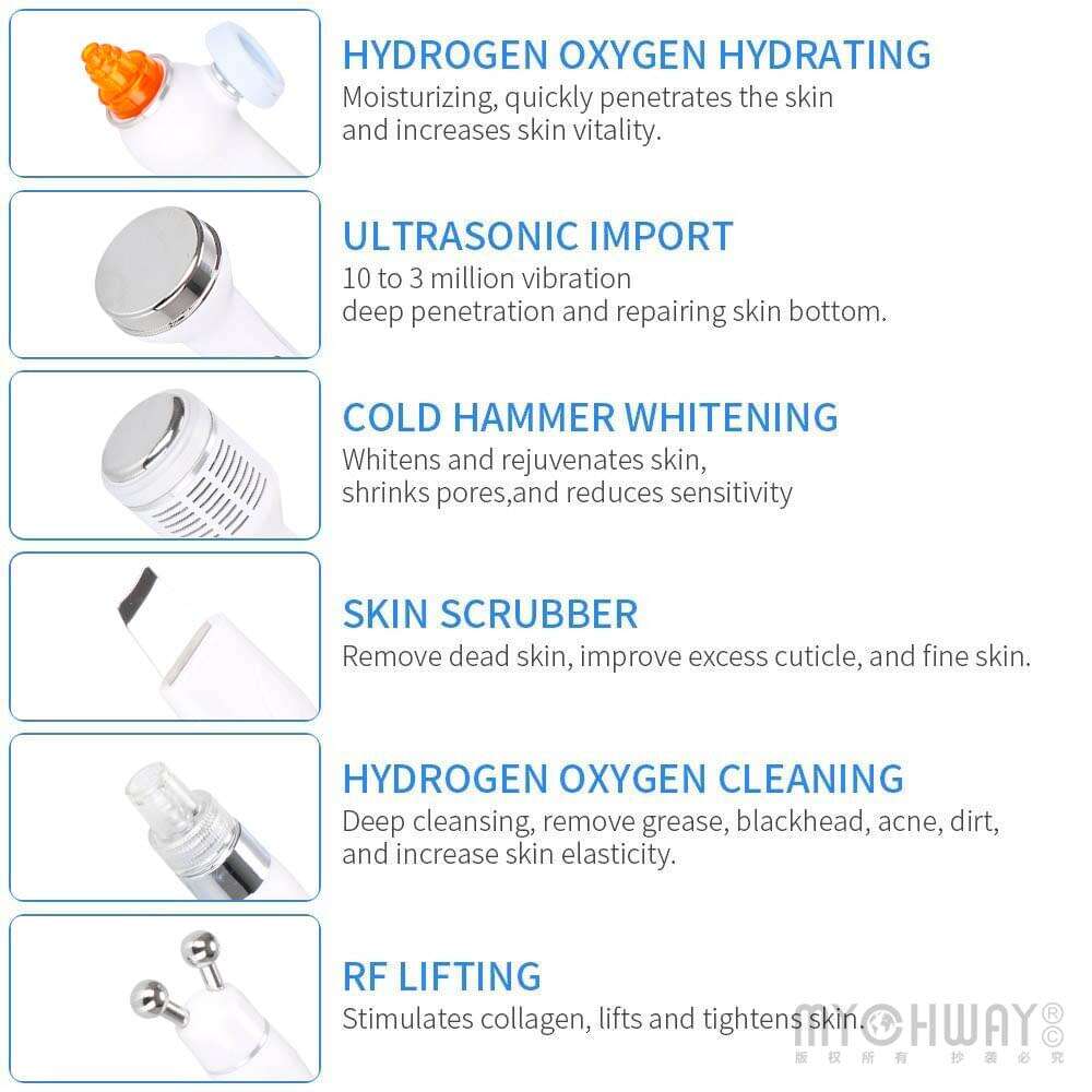 Pore Cleaner Equipment