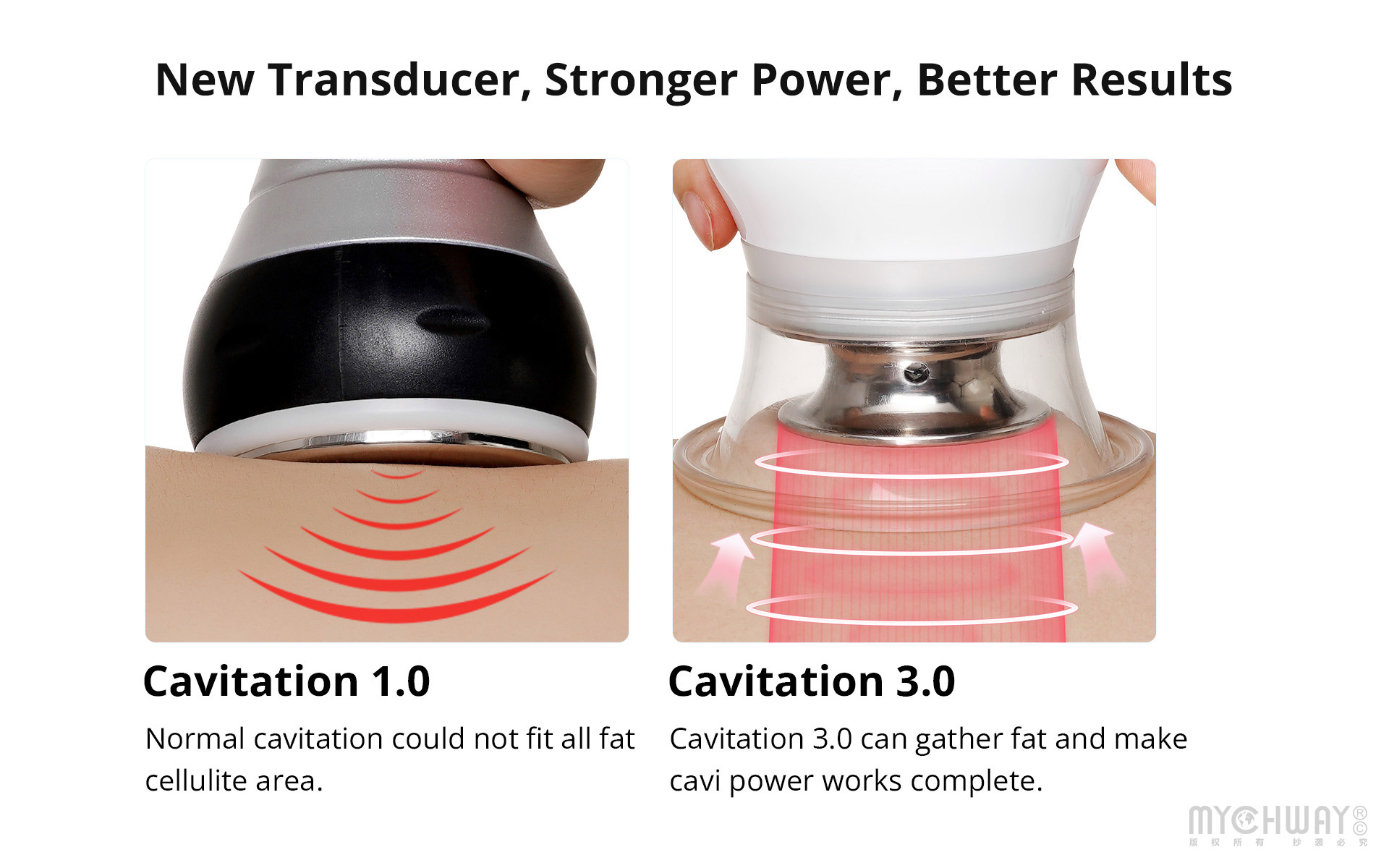 cavstorm 40k ultrasonic cavitation 3.0 vacuum r f body contouring weight loss machine