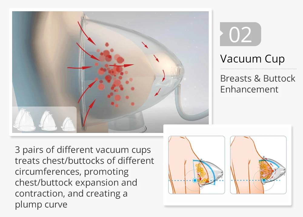 Breast Shaping