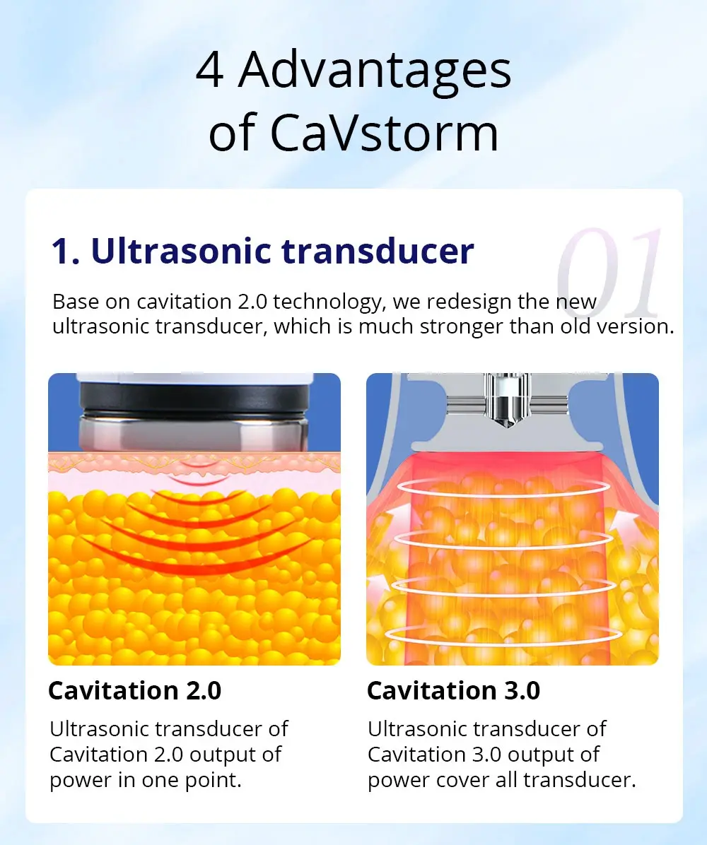 cavitation machine device