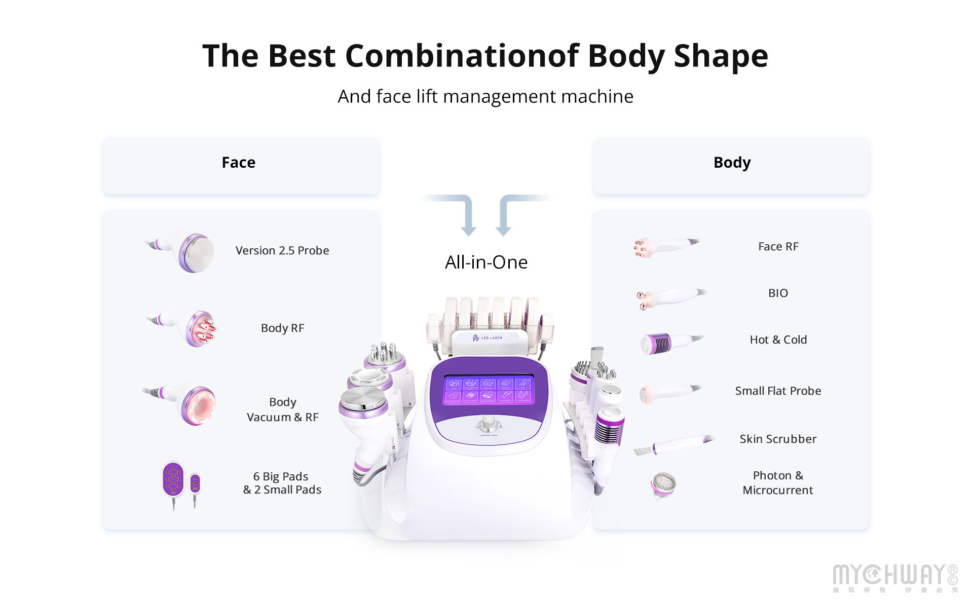 10 in 1 aristorm ultrasonic cavitation 2.5 vacuum machine