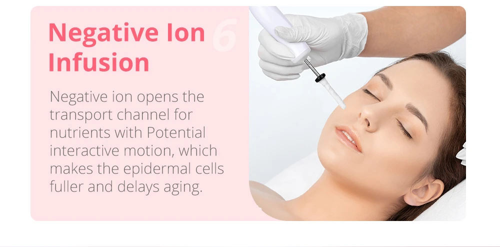 ion skin care