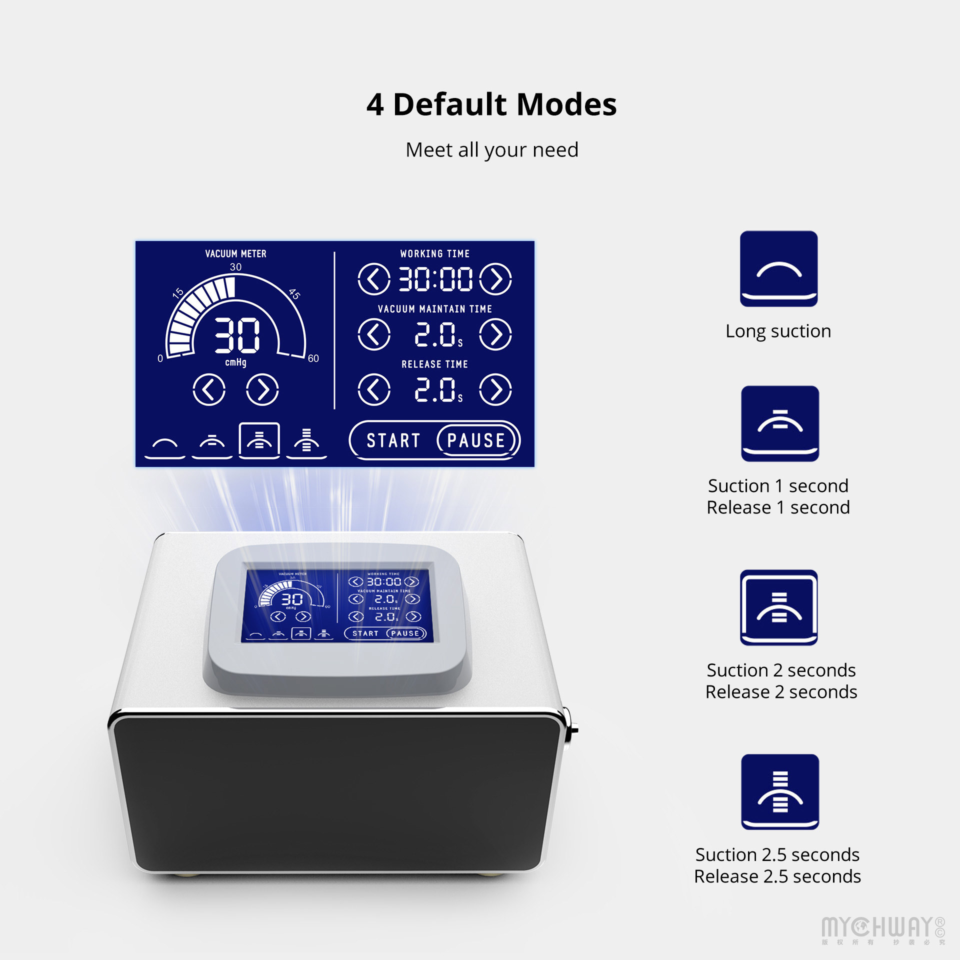 vacuum cupping breast enlargement lift lymph detox therapy machine