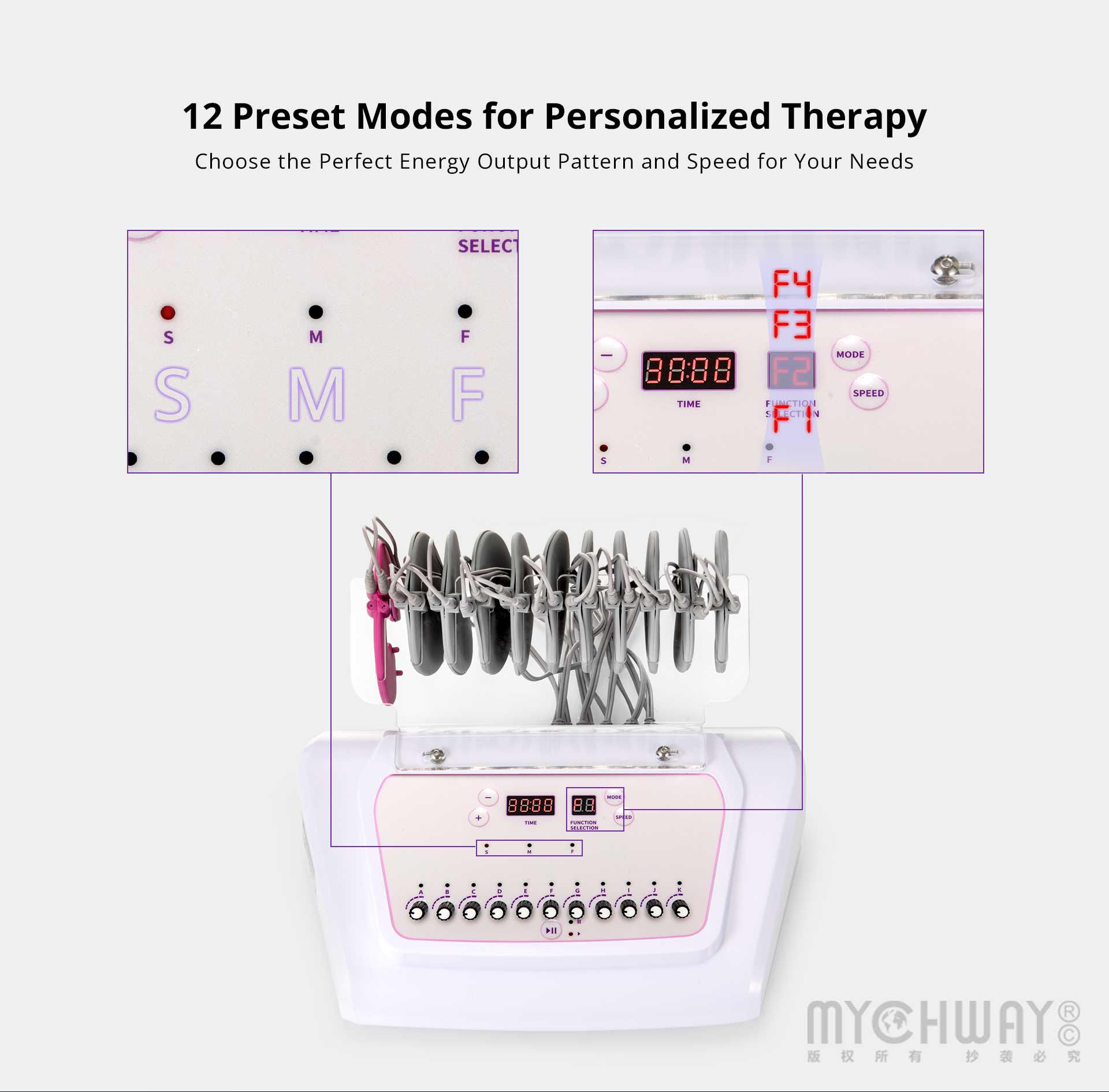 2 in 1 ems mircocurrent machine for muscle relaxing breast lift body massage
