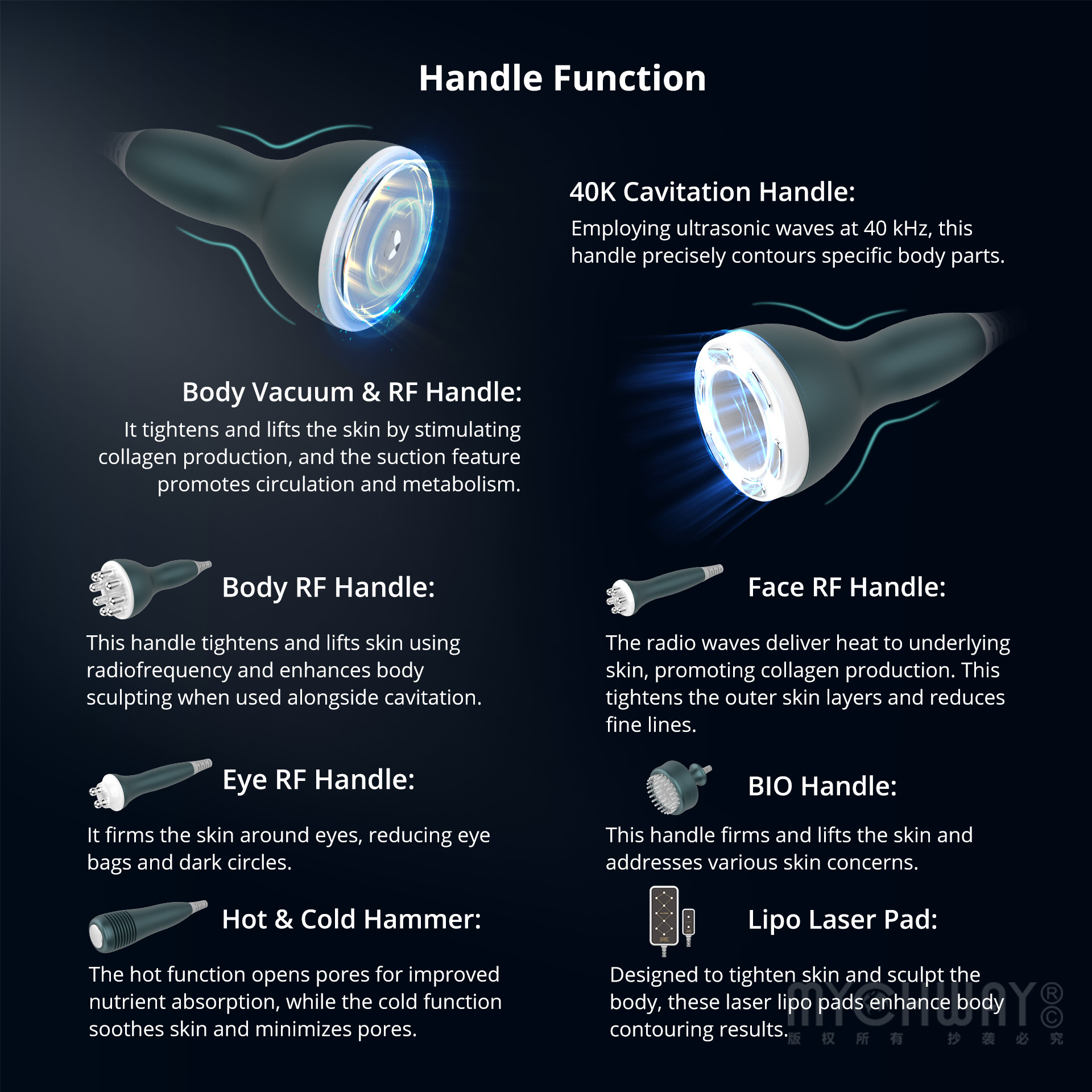 pro 9 in 1 40k ultrasonic cavitation machine for body contouring & facial care