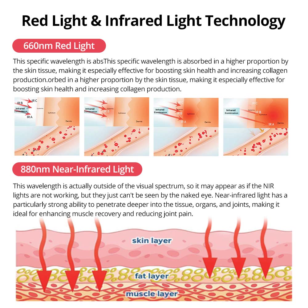 red light therapy sleep bag 2560 leds 660nm/850nm red light therapy pad for body