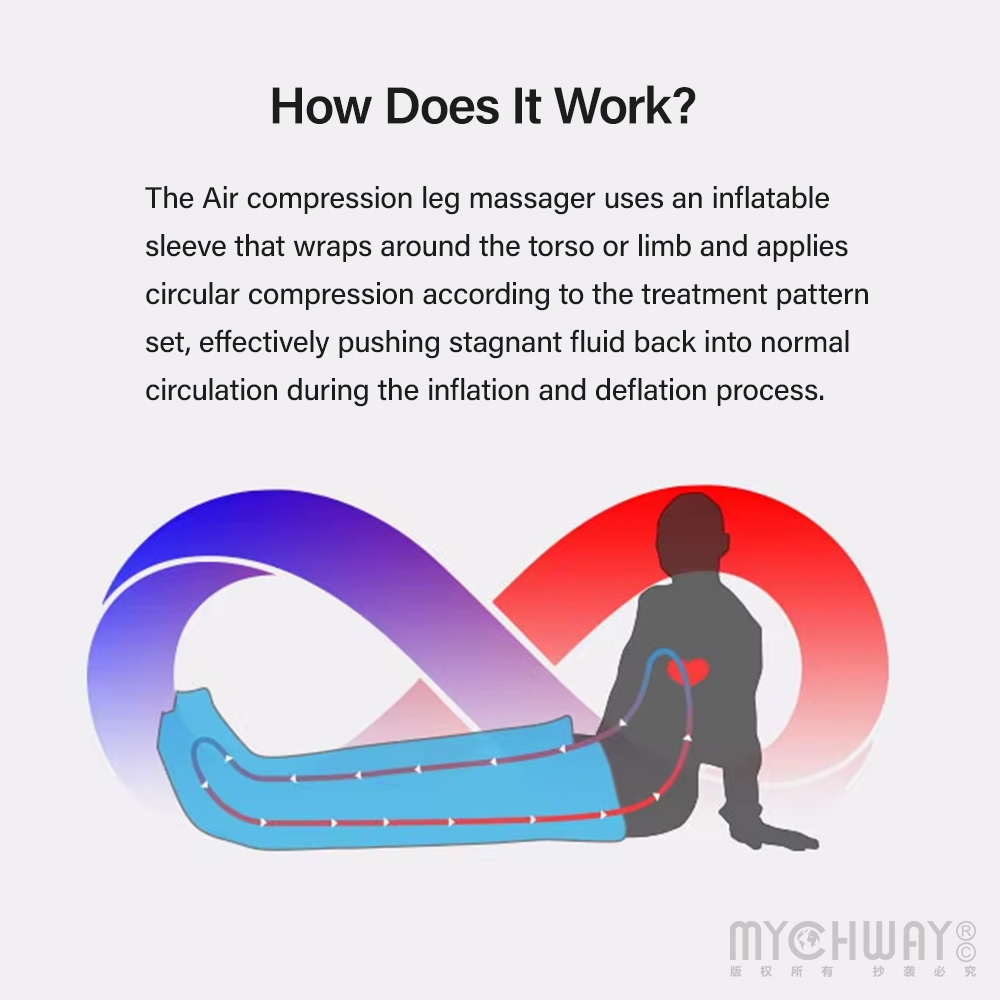 leg compression massager with 6 airbags 6 modes full leg massage home relaxation