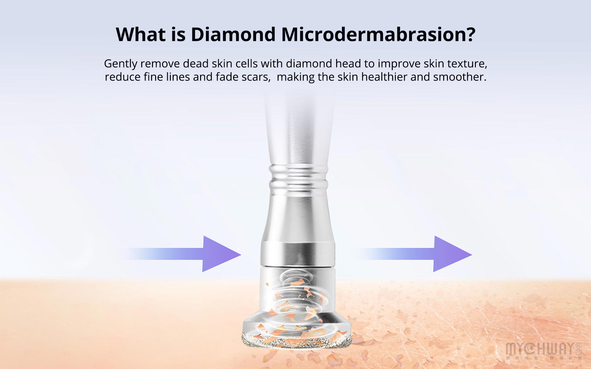 3 in 1 diamond microdermabrasion machine for exfoliation, cleansing, hydration
