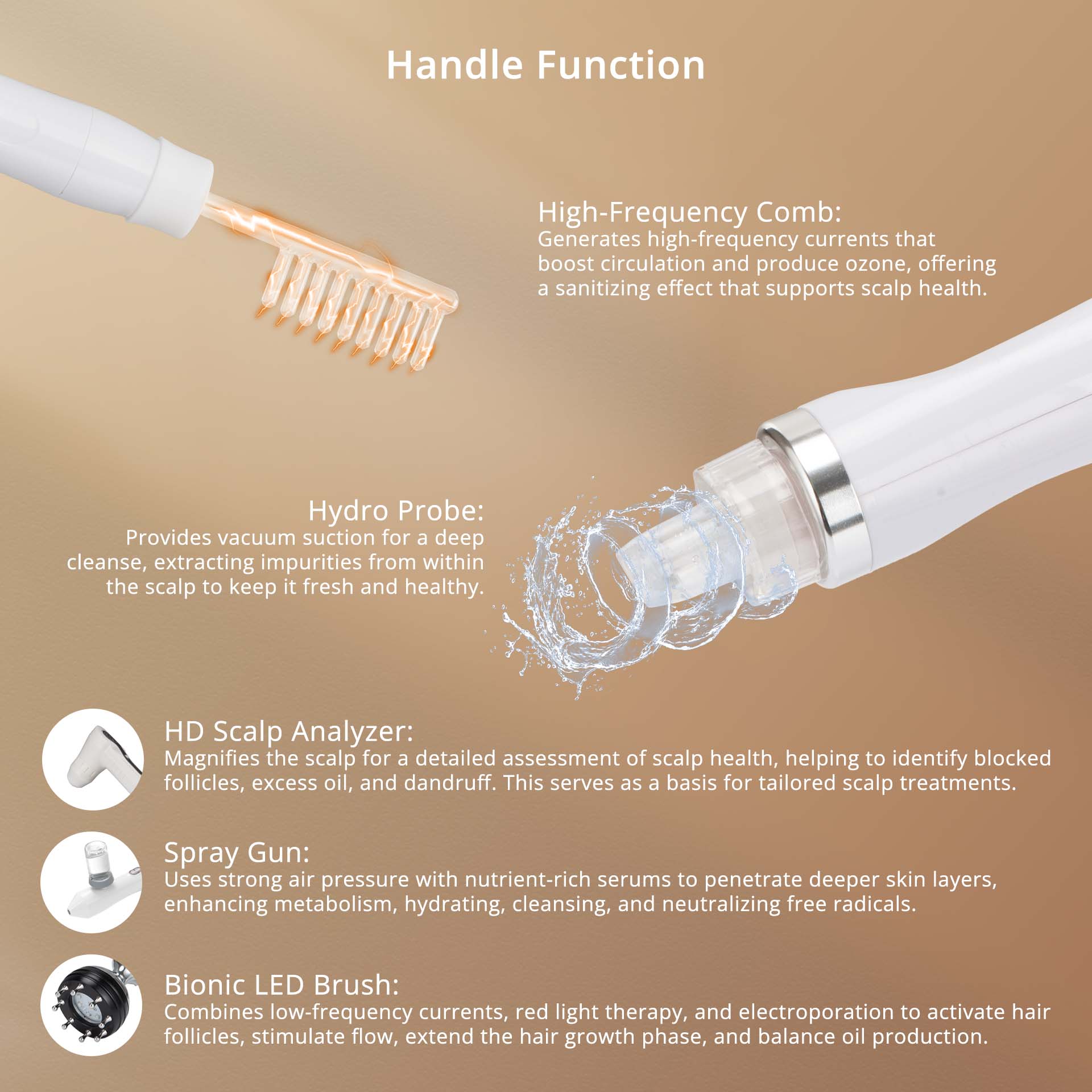scalpglow 5 in 1 scalp care machine for hair cleansing, moisturizing, nourishing
